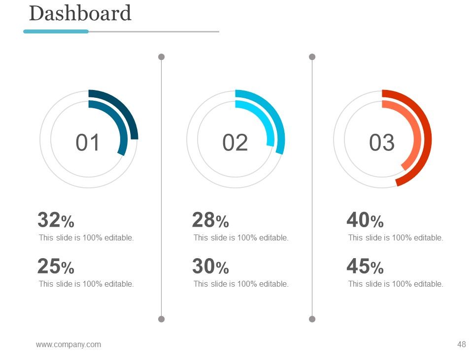 Business Profile PPT PowerPoint Presentation Complete Deck With Slides Slide48