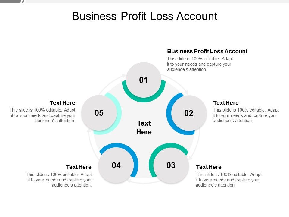 Profit Explosion This Mybizaccount Feature Is A Must See - ve3ly2l