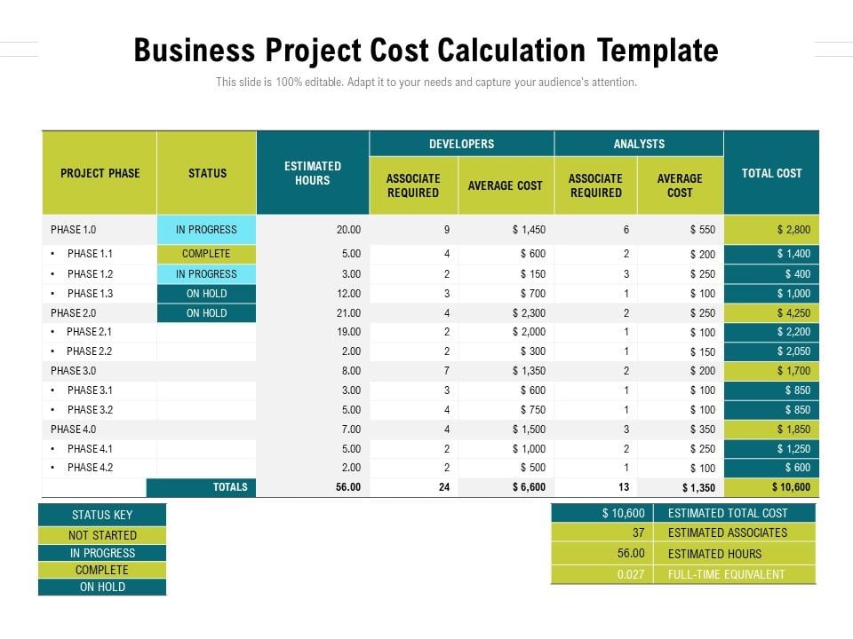 Business_Project_Cost_Calculation_Template_Ppt_PowerPoint_Presentation_Icon_Designs_PDF_Slide_1.jpg
