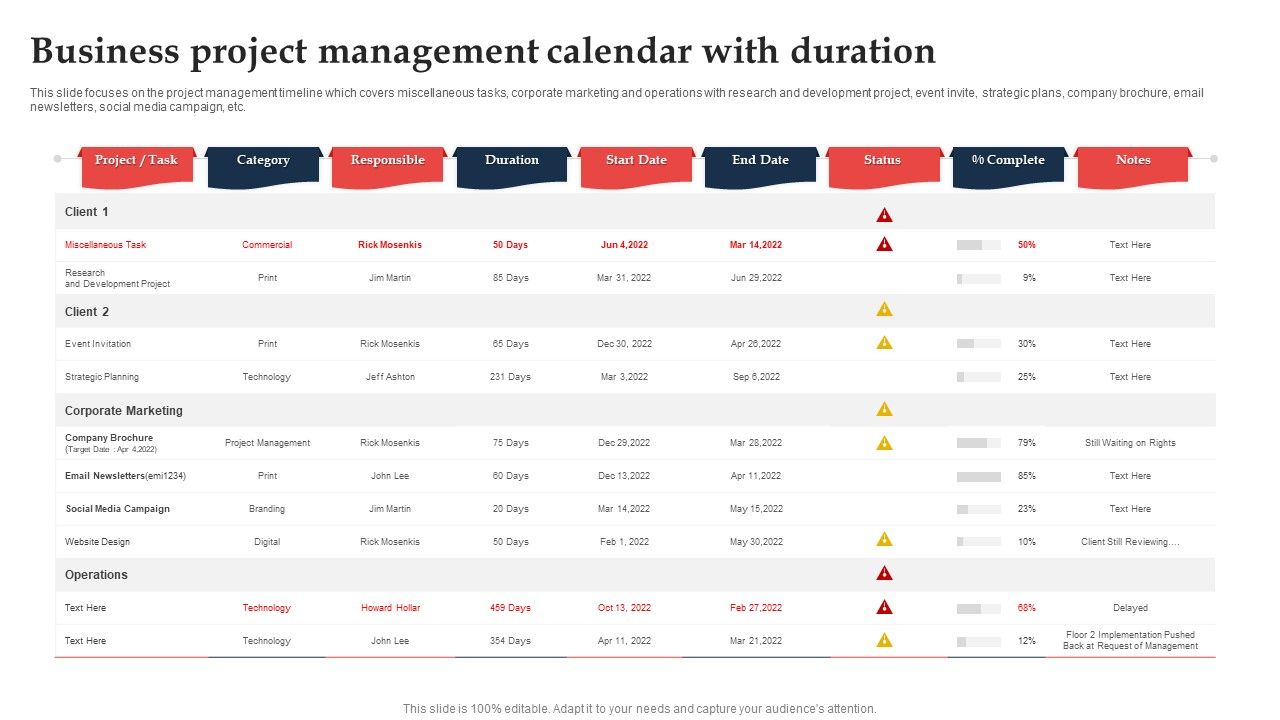 Business Project Management Calendar With Duration Ppt Show Graphics ...