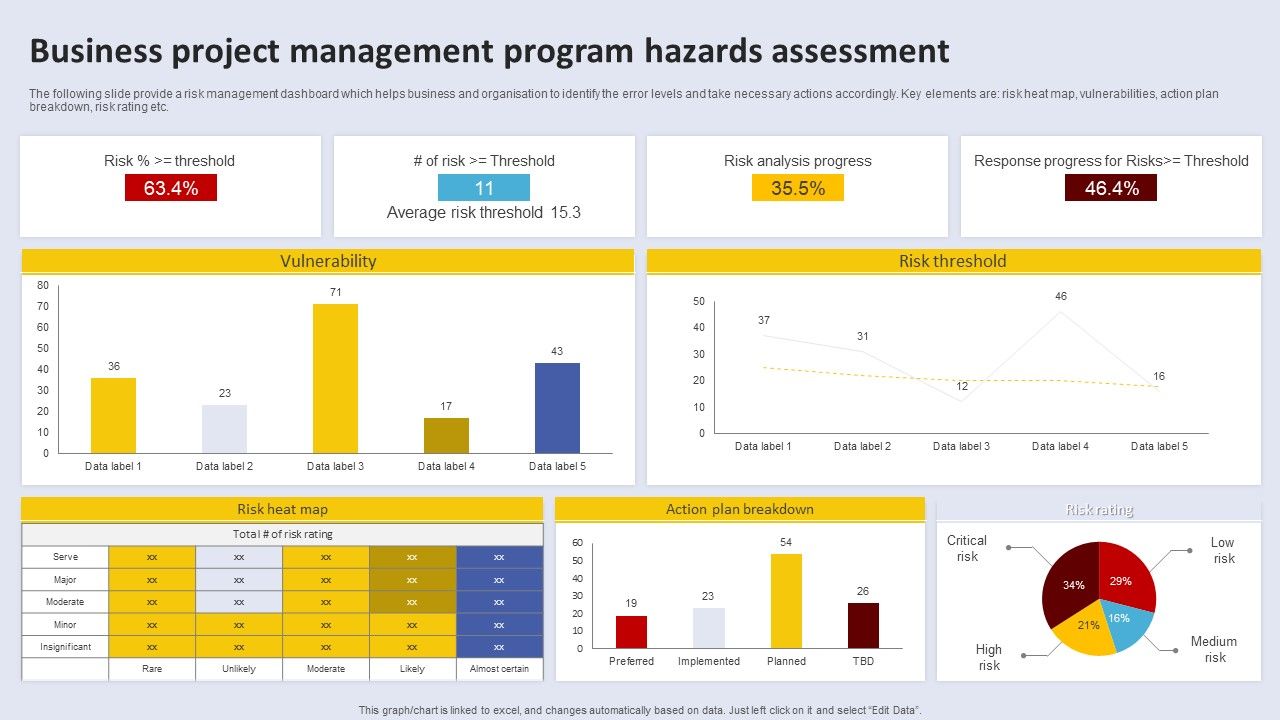 Business_Project_Management_Program_Hazards_Assessment_Icons_PDF_Slide_1.jpg