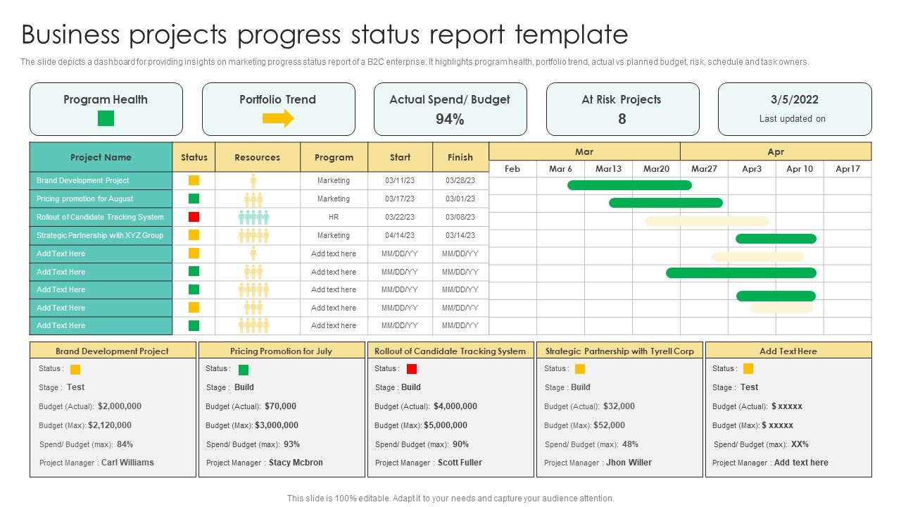 Business Projects Progress Status Report Template Elements PDF