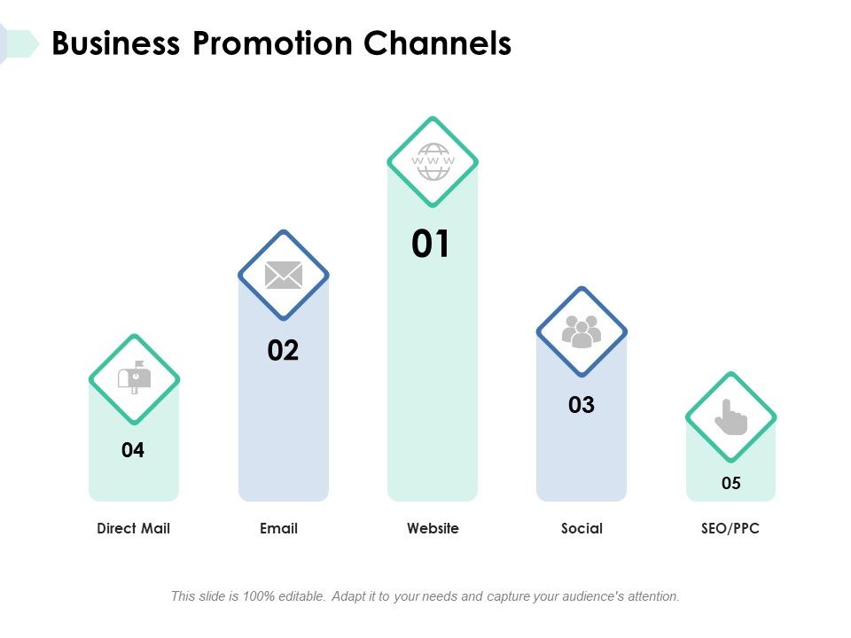 Business_Promotion_Channels_Ppt_PowerPoint_Presentation_Icon_Outline_Slide_1.jpg