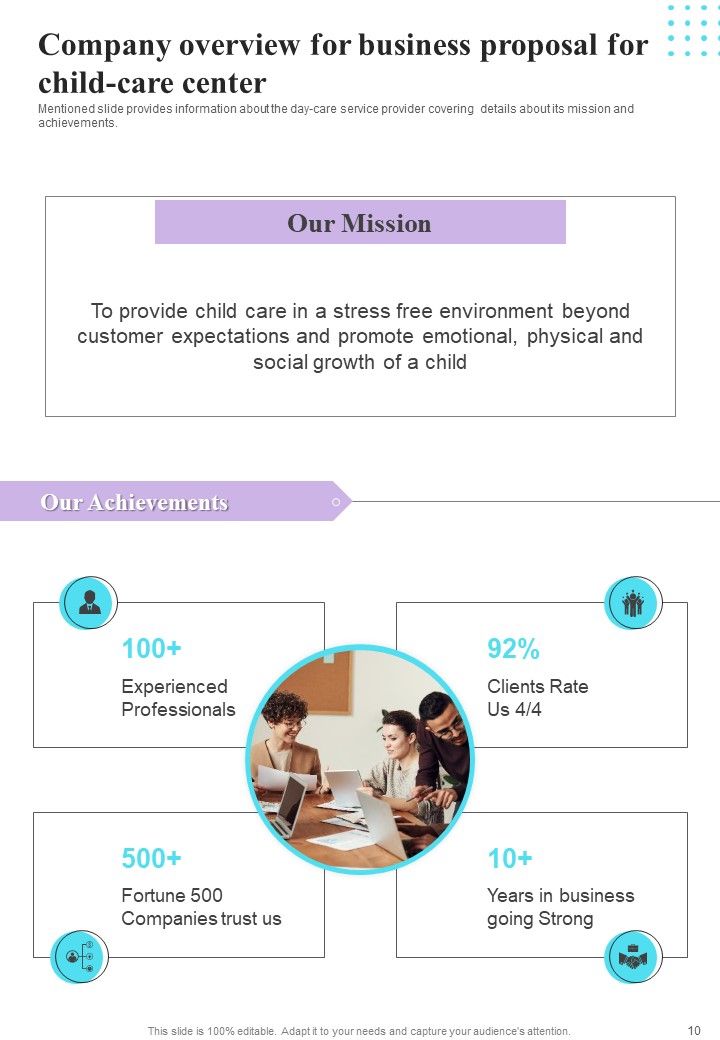 Business Proposal For Child Care Center Example Document Report Doc Pdf Ppt Slide10