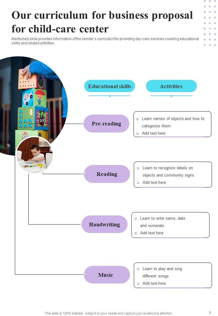 Business Proposal For Child Care Center Example Document Report Doc Pdf Ppt Slide07