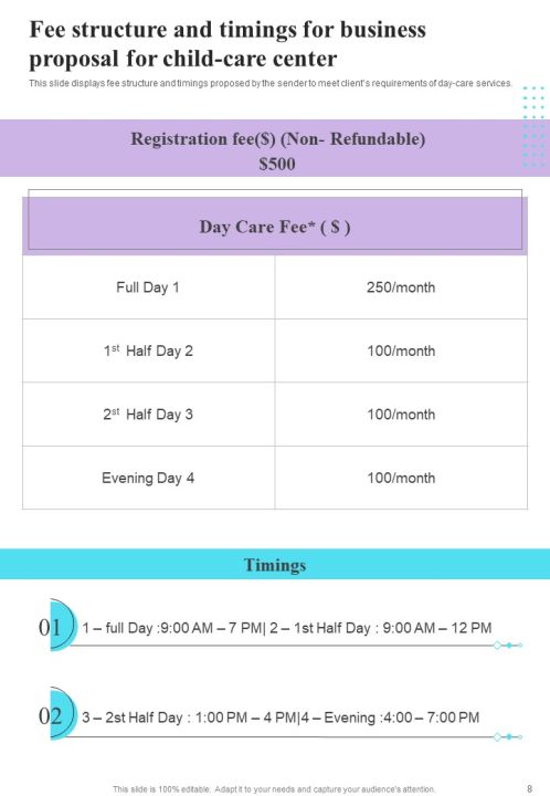 Business Proposal For Child Care Center Example Document Report Doc Pdf Ppt Slide08