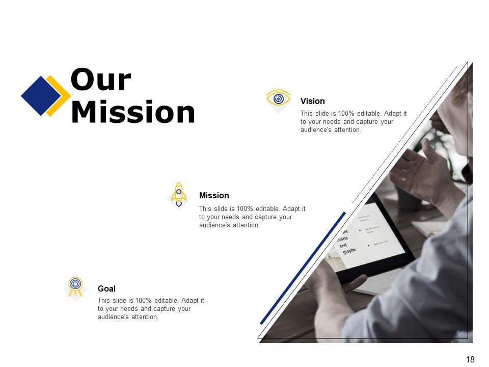 Business Proposal Ppt PowerPoint Presentation Complete Deck With Slides Slide18