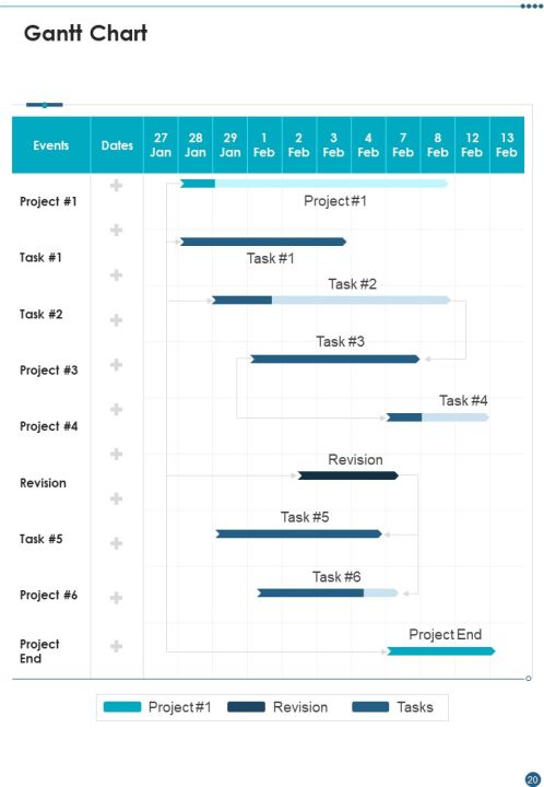 Business Proposal To Raise Funding From Angel Investor Example Document Report Doc Pdf Ppt Slide20