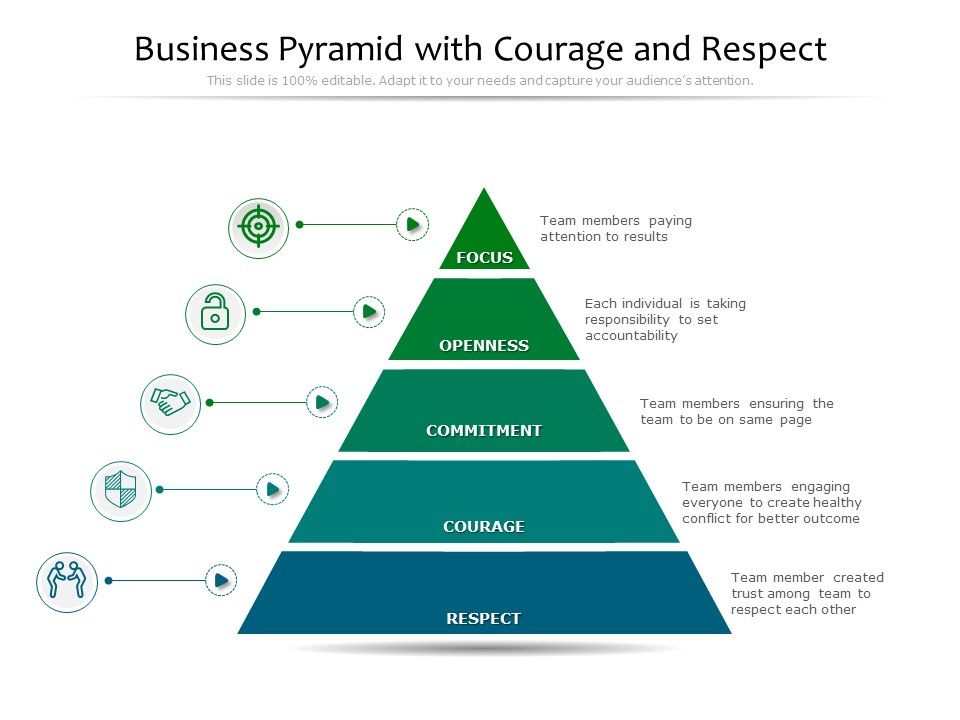 Business_Pyramid_With_Courage_And_Respect_Ppt_PowerPoint_Presentation_Icon_Guide_PDF_Slide_1.jpg