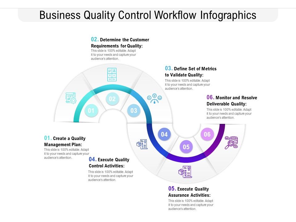 Business_Quality_Control_Workflow_Infographics_Ppt_PowerPoint_Presentation_Icon_Pictures_PDF_Slide_1.jpg