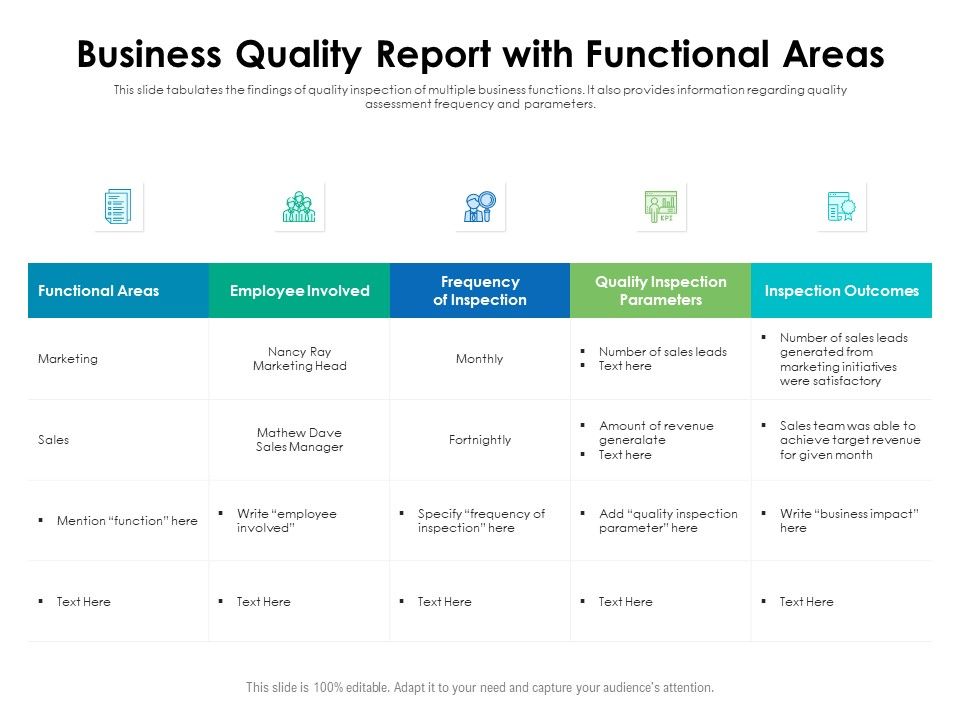 Business_Quality_Report_With_Functional_Areas_Ppt_PowerPoint_Presentation_Icon_Files_PDF_Slide_1.jpg
