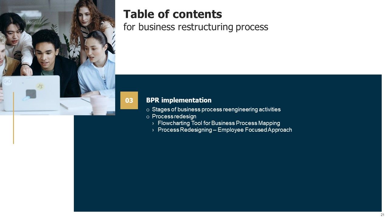 Business Restructuring Process Ppt PowerPoint Presentation Complete Deck With Slides Slide21