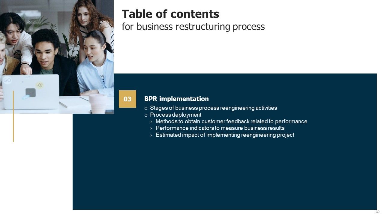 Business Restructuring Process Ppt PowerPoint Presentation Complete Deck With Slides Slide30