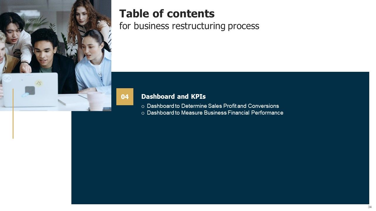 Business Restructuring Process Ppt PowerPoint Presentation Complete Deck With Slides Slide34
