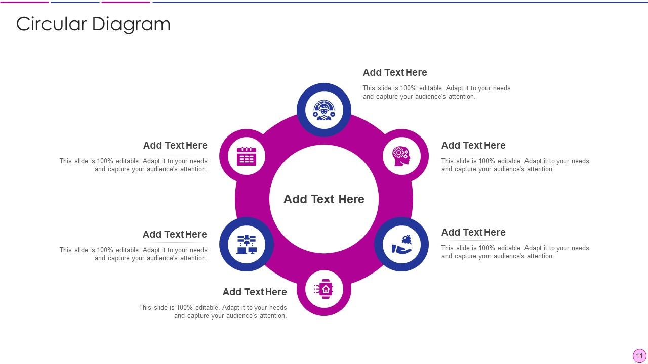 Business Revenue Model Ppt PowerPoint Presentation Complete With Slides Slide11