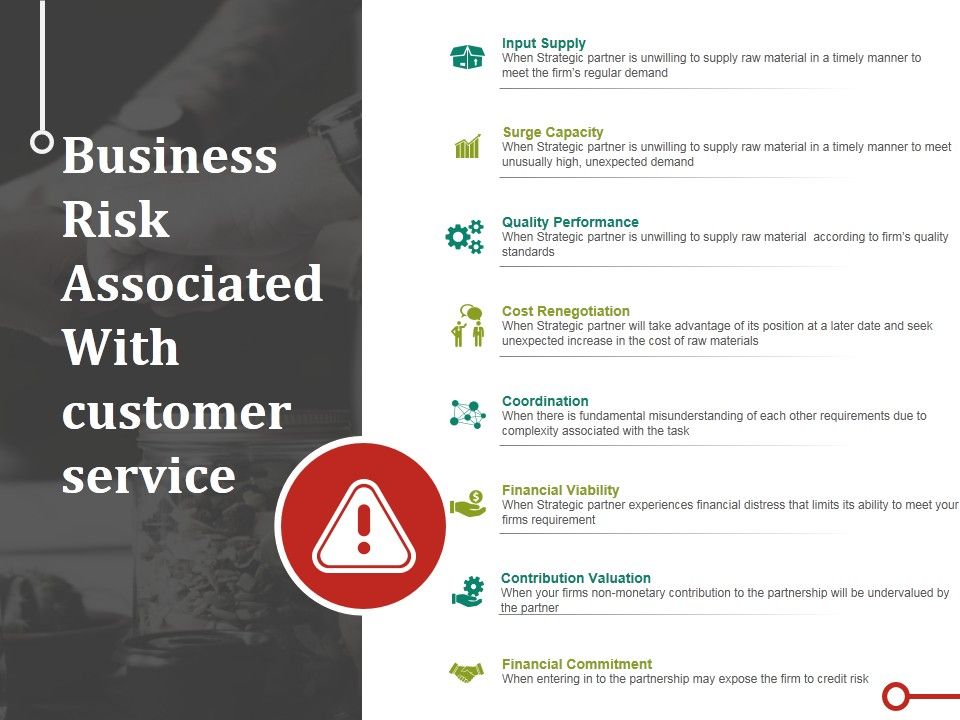Business_Risk_Associated_With_Customer_Service_Ppt_PowerPoint_Presentation_Icon_Images_Slide_1.jpg