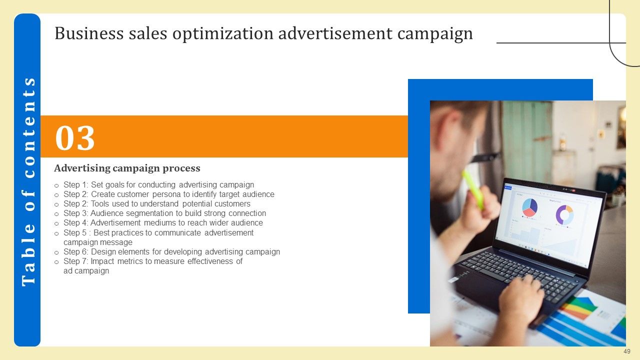 Business Sales Optimization Advertisement Campaign Ppt PowerPoint Presentation Complete Deck With Slides Slide49