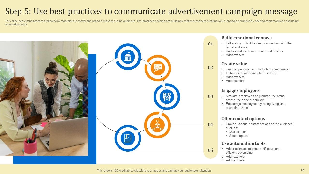 Business Sales Optimization Advertisement Campaign Ppt PowerPoint Presentation Complete Deck With Slides Slide55