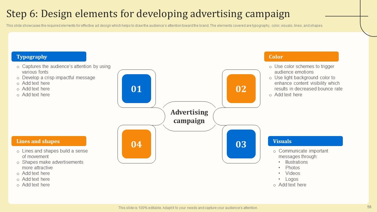 Business Sales Optimization Advertisement Campaign Ppt PowerPoint Presentation Complete Deck With Slides Slide56