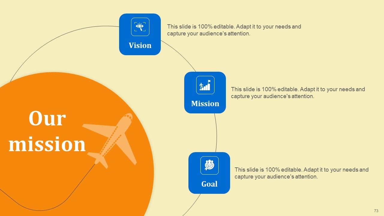 Business Sales Optimization Advertisement Campaign Ppt PowerPoint Presentation Complete Deck With Slides Slide73