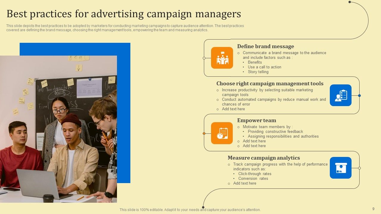 Business Sales Optimization Advertisement Campaign Ppt PowerPoint Presentation Complete Deck With Slides Slide09