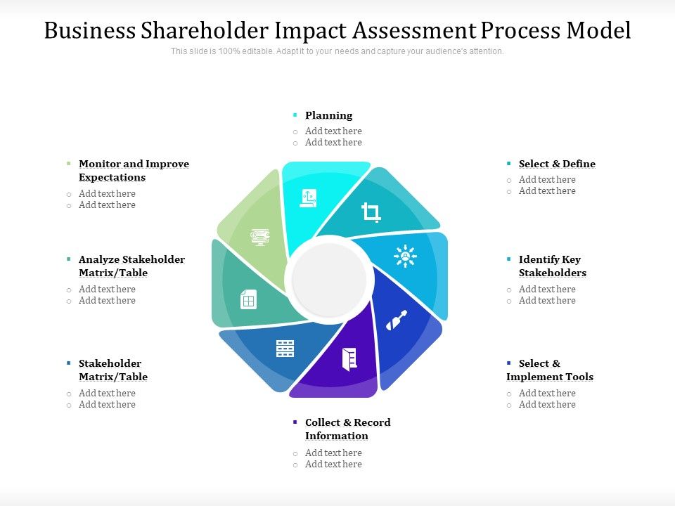 Business_Shareholder_Impact_Assessment_Process_Model_Ppt_PowerPoint_Presentation_Icon_Aids_PDF_Slide_1.jpg