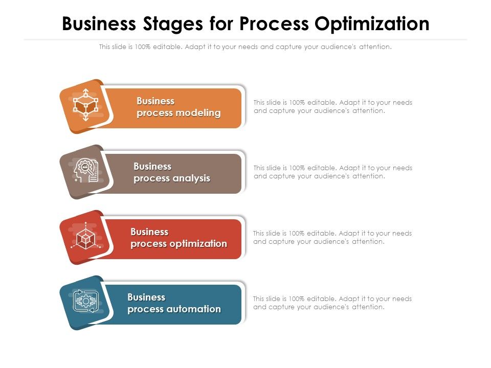 Business Stages For Process Optimization Ppt PowerPoint Presentation ...