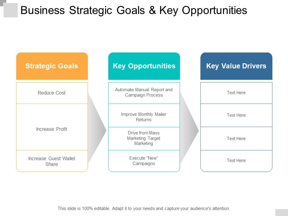 Business_Strategic_Goals_And_Key_Opportunities_Ppt_PowerPoint_Presentation_Infographic_Template_Icon_Slide_1.jpg