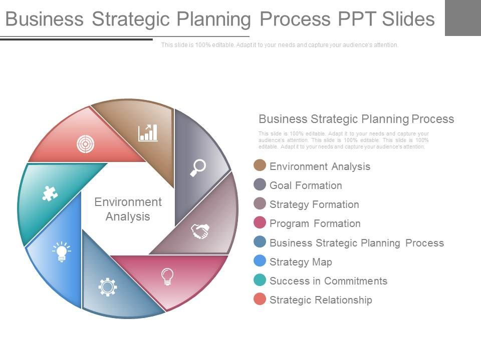 Business Strategic Planning Process Ppt Slides Business Strategic Planning Process Ppt Slides
