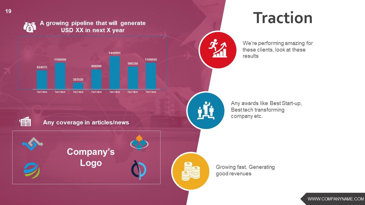 Business Strategy And Process Ppt PowerPoint Presentation Complete Deck With Slides Slide14