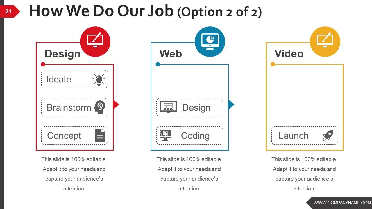 Business Strategy And Process Ppt PowerPoint Presentation Complete Deck With Slides Slide17