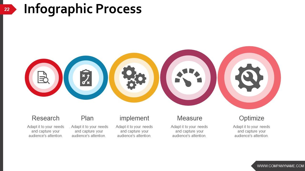 Business Strategy And Process Ppt PowerPoint Presentation Complete Deck With Slides Slide18
