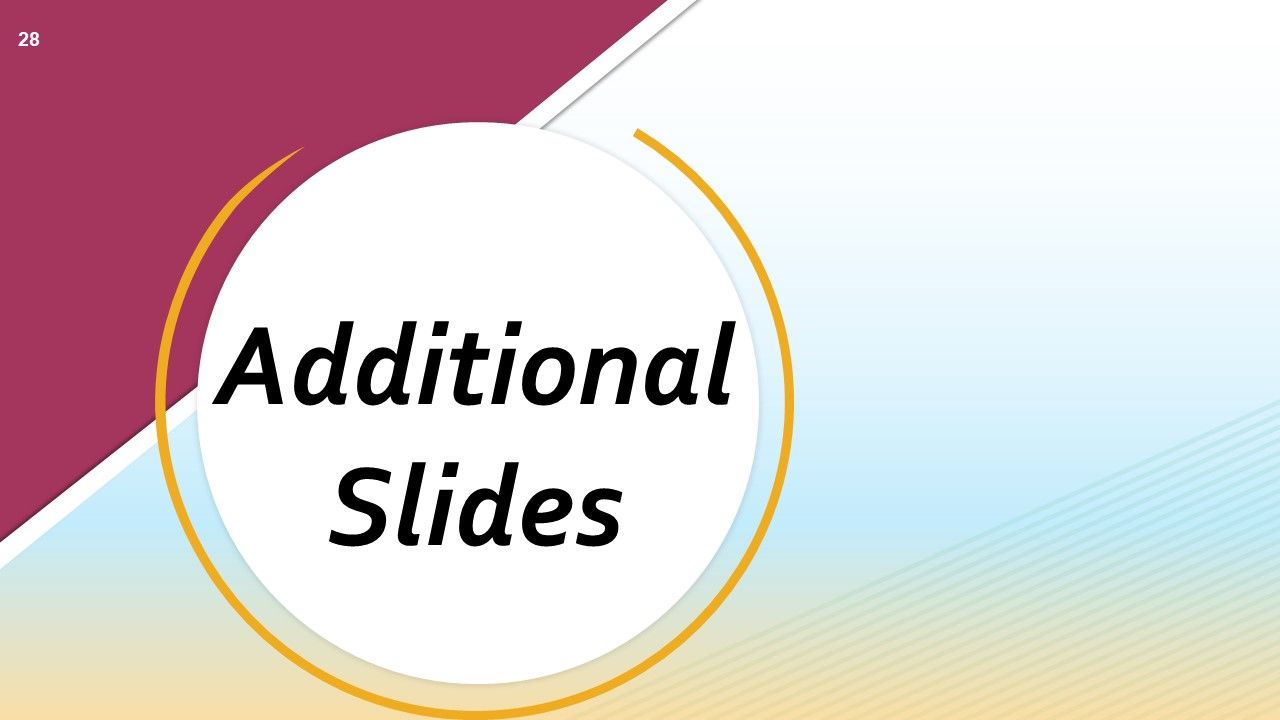 Business Strategy And Process Ppt PowerPoint Presentation Complete Deck With Slides Slide25