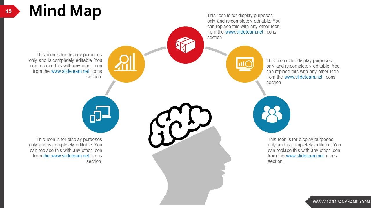 Business Strategy And Process Ppt PowerPoint Presentation Complete Deck With Slides Slide41