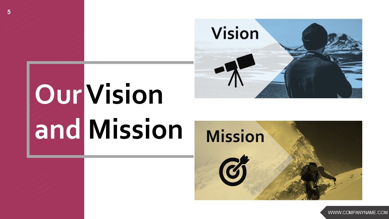 Business Strategy And Process Ppt PowerPoint Presentation Complete Deck With Slides Slide02