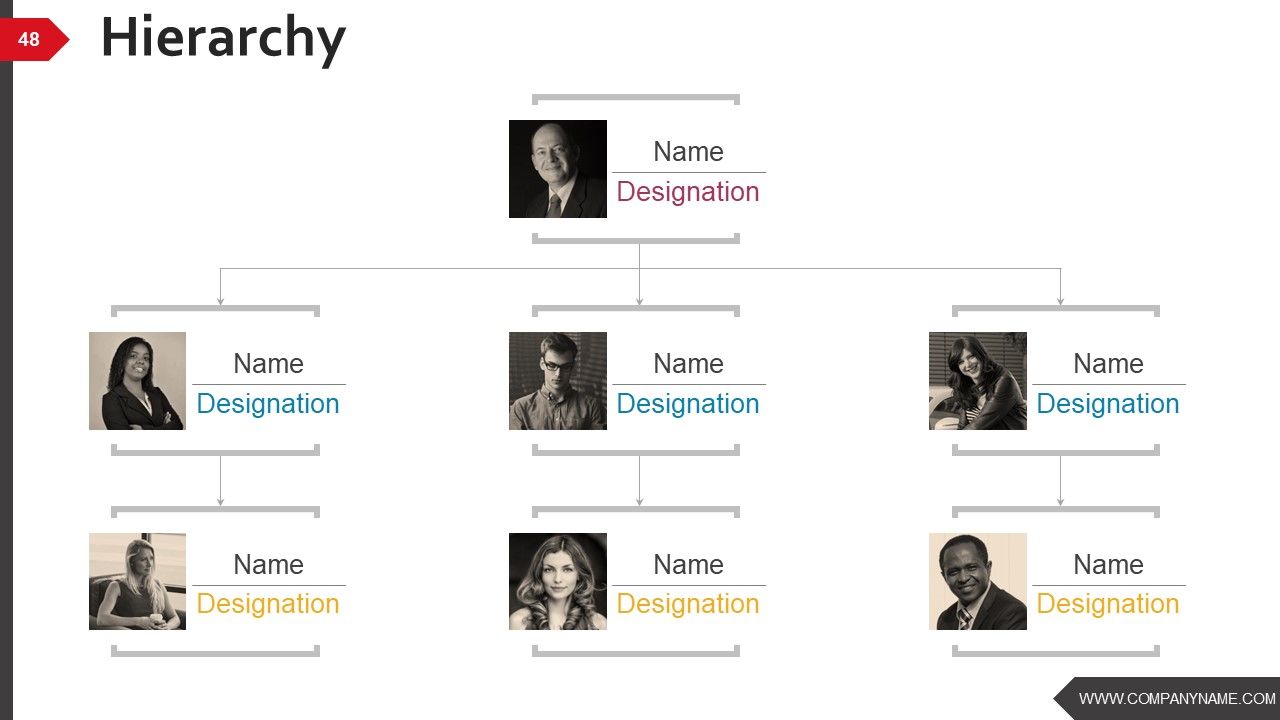 Business Strategy And Process Ppt PowerPoint Presentation Complete Deck With Slides Slide44