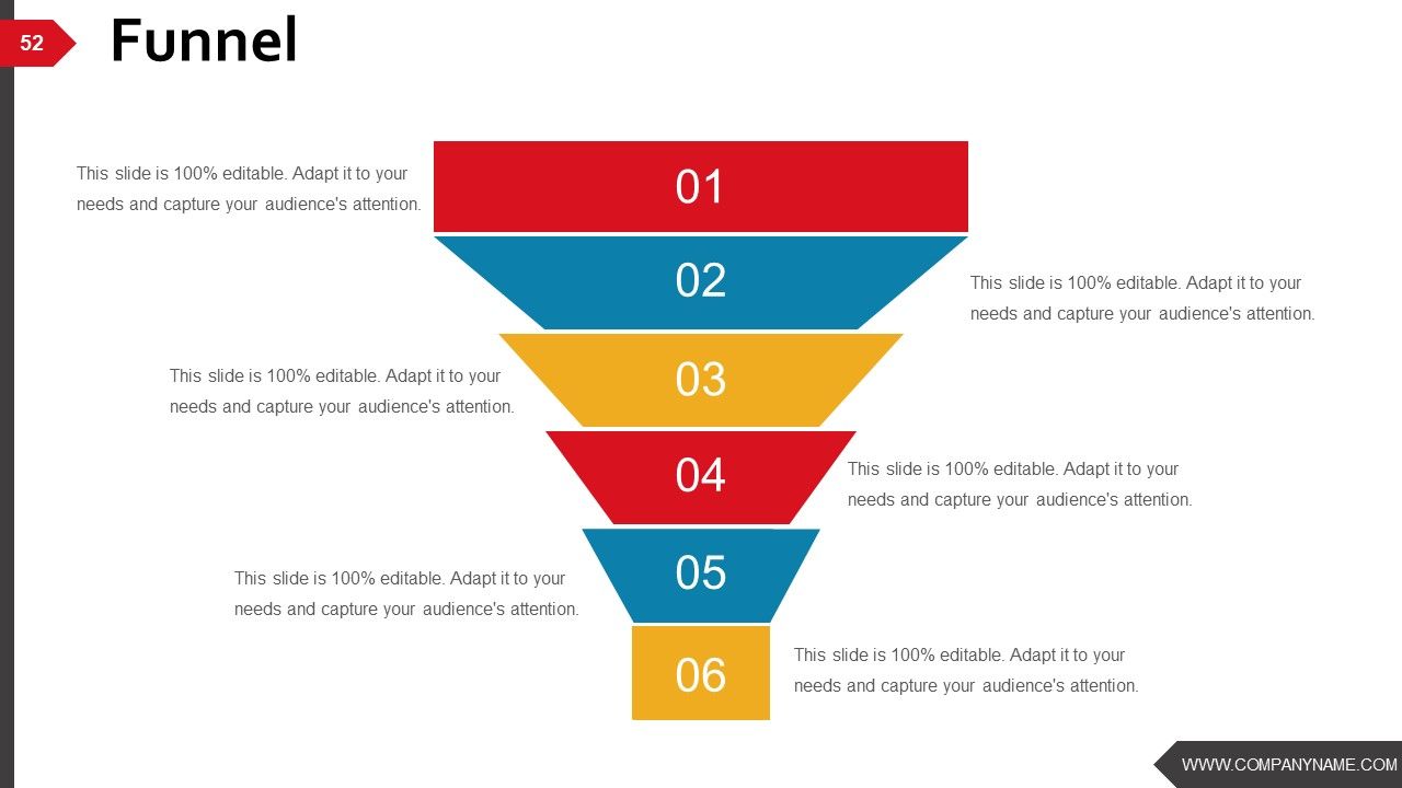 Business Strategy And Process Ppt PowerPoint Presentation Complete Deck With Slides Slide48
