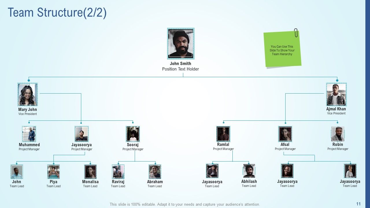 Business Strategy Development Process Ppt PowerPoint Presentation Complete Deck With Slides Slide11