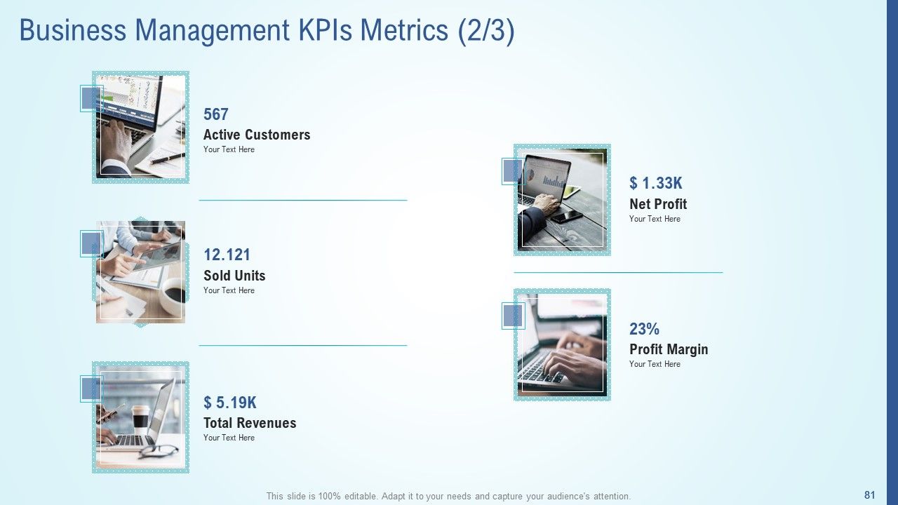 Business Strategy Development Process Ppt PowerPoint Presentation Complete Deck With Slides Slide79