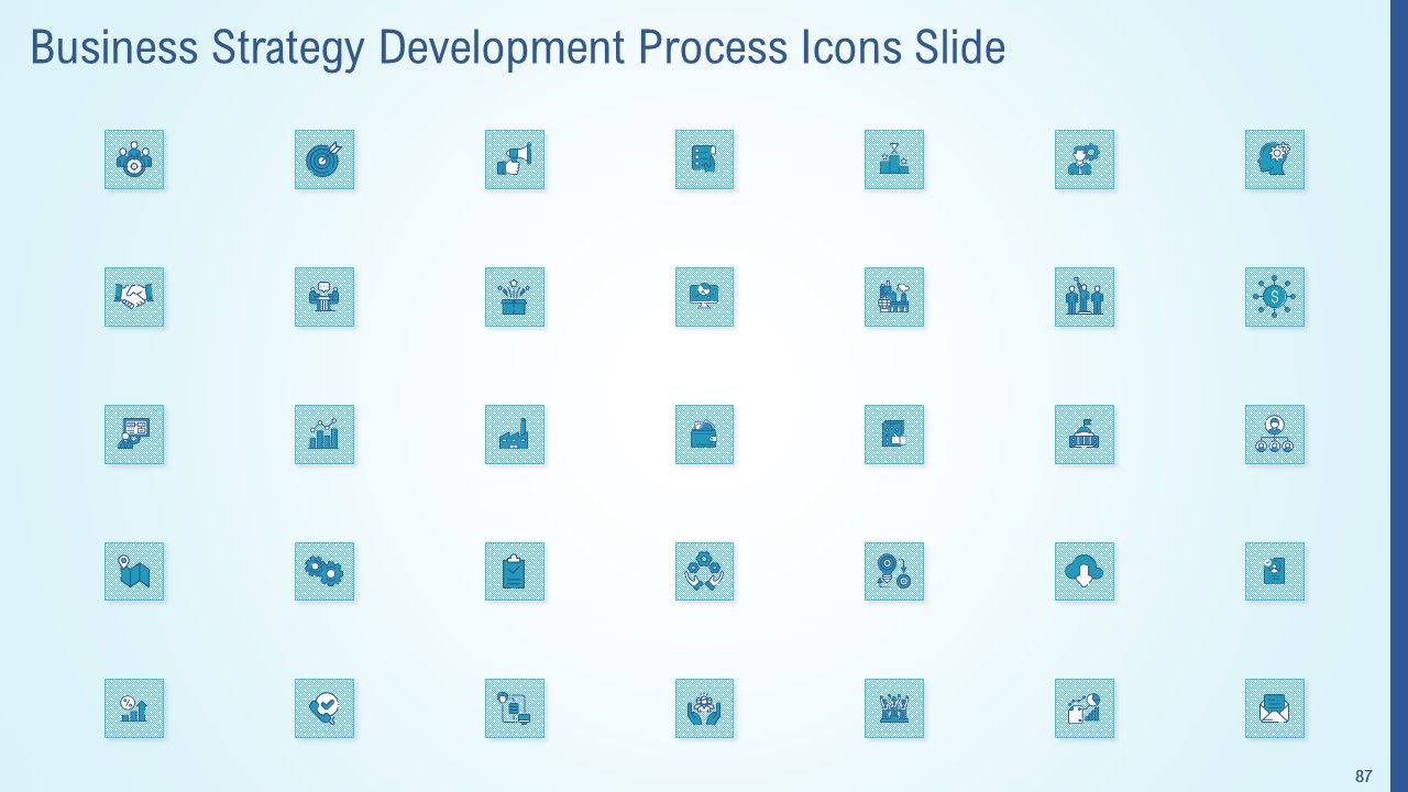 Business Strategy Development Process Ppt PowerPoint Presentation Complete Deck With Slides Slide84