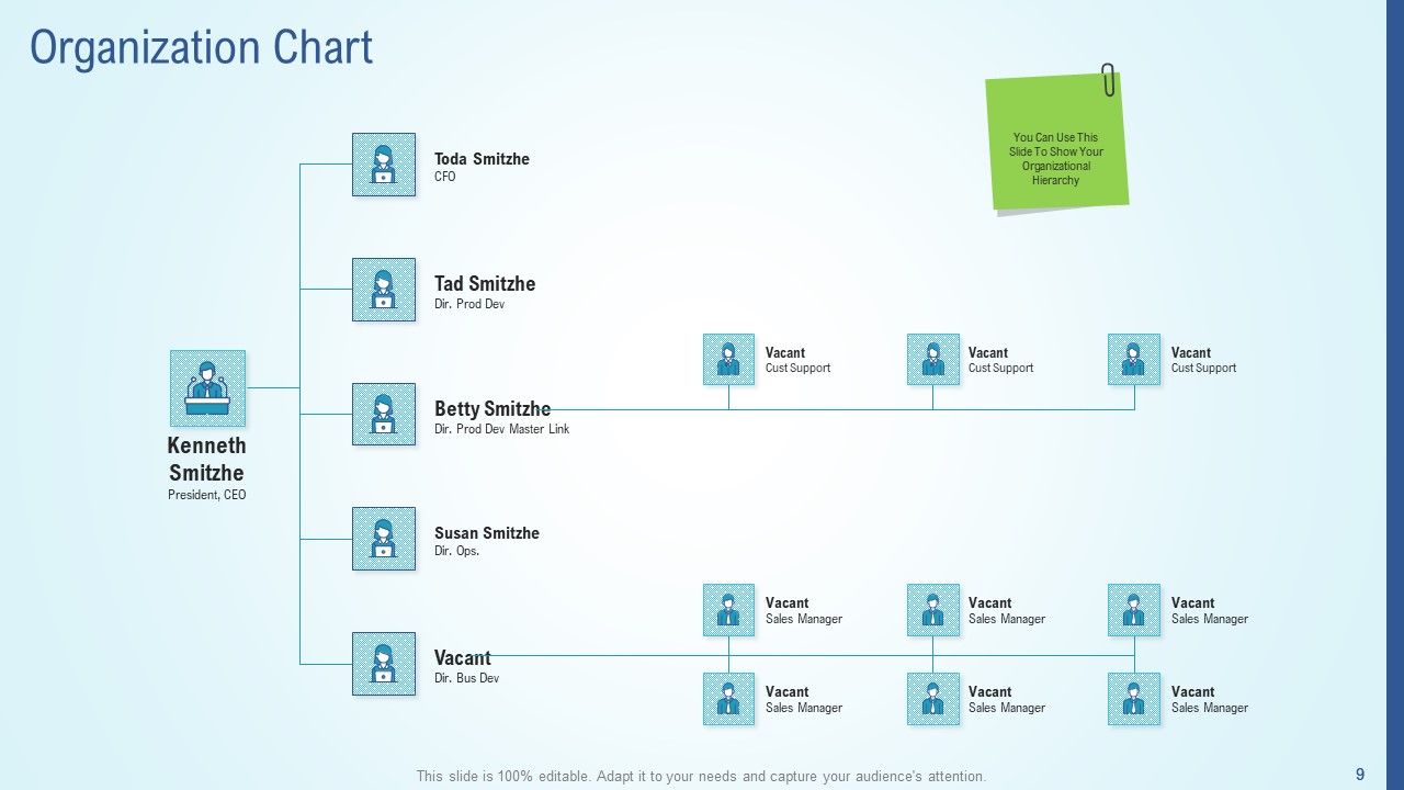 Business Strategy Development Process Ppt PowerPoint Presentation Complete Deck With Slides Slide09