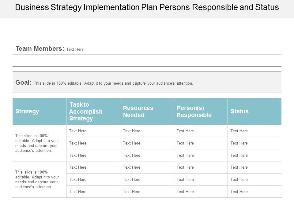Business Strategy Implementation Plan