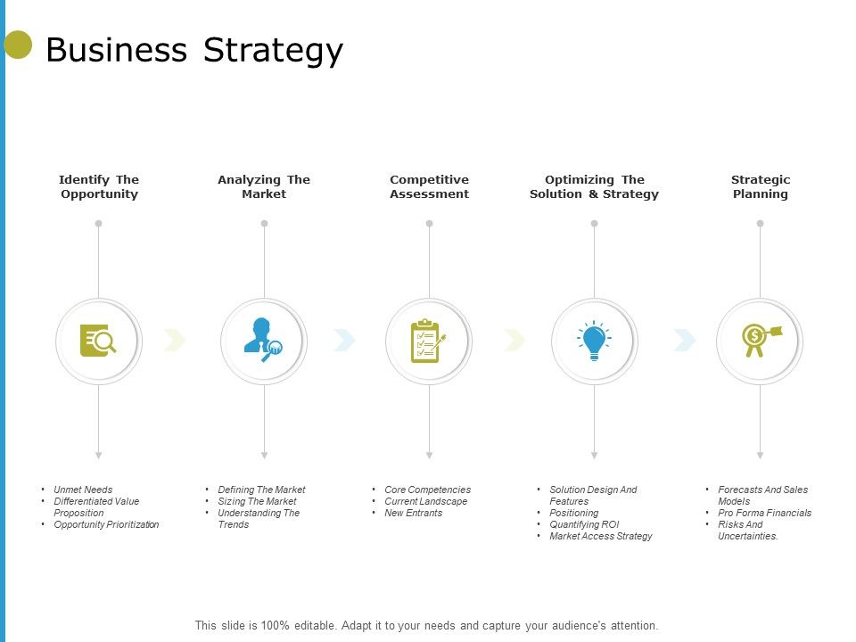 Business_Strategy_Opportunity_Ppt_PowerPoint_Presentation_Styles_Slide_Download_Slide_1.jpg