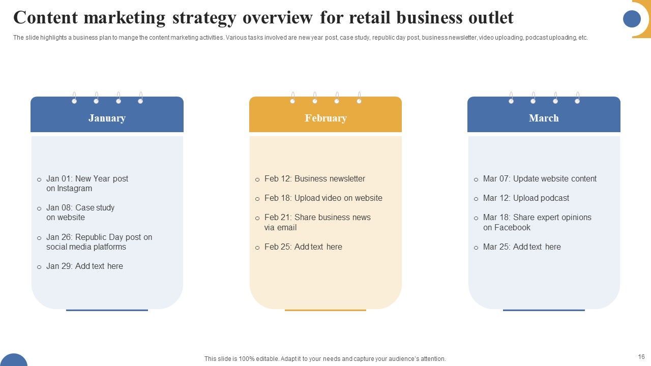 Business Strategy Overview Ppt PowerPoint Presentation Complete Deck With Slides Slide16
