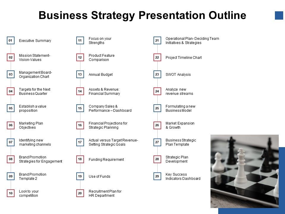 Business_Strategy_Presentation_Outline_Ppt_PowerPoint_Presentation_Icon_Topics_Slide_1.jpg