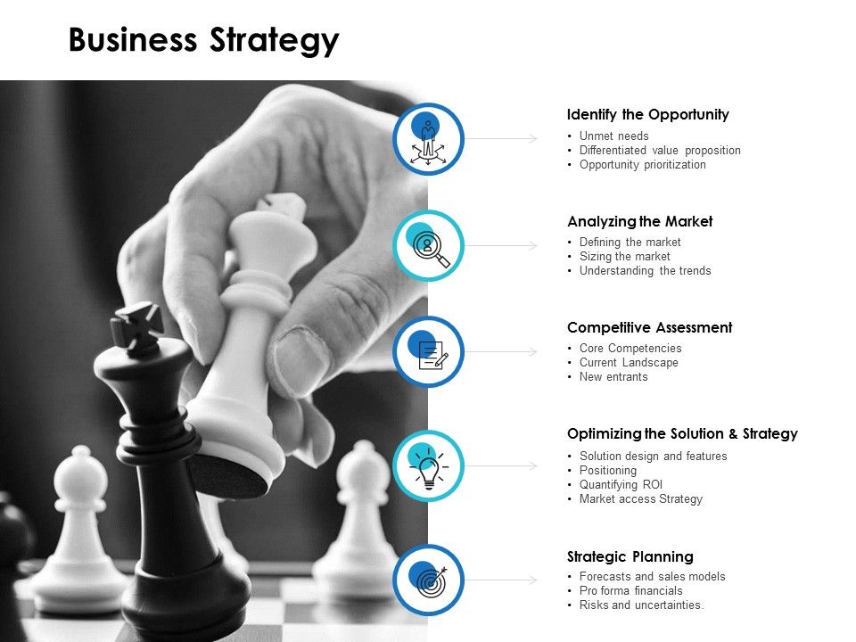 Business Strategy Strategic Planning Ppt Powerpoint Presentation Gallery Outfit Business Strategy Strategic Planning Ppt Powerpoint Presentation Gallery Outfit