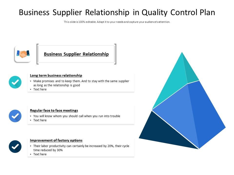 Business_Supplier_Relationship_In_Quality_Control_Plan_Ppt_PowerPoint_Presentation_Icon_Professional_PDF_Slide_1.jpg