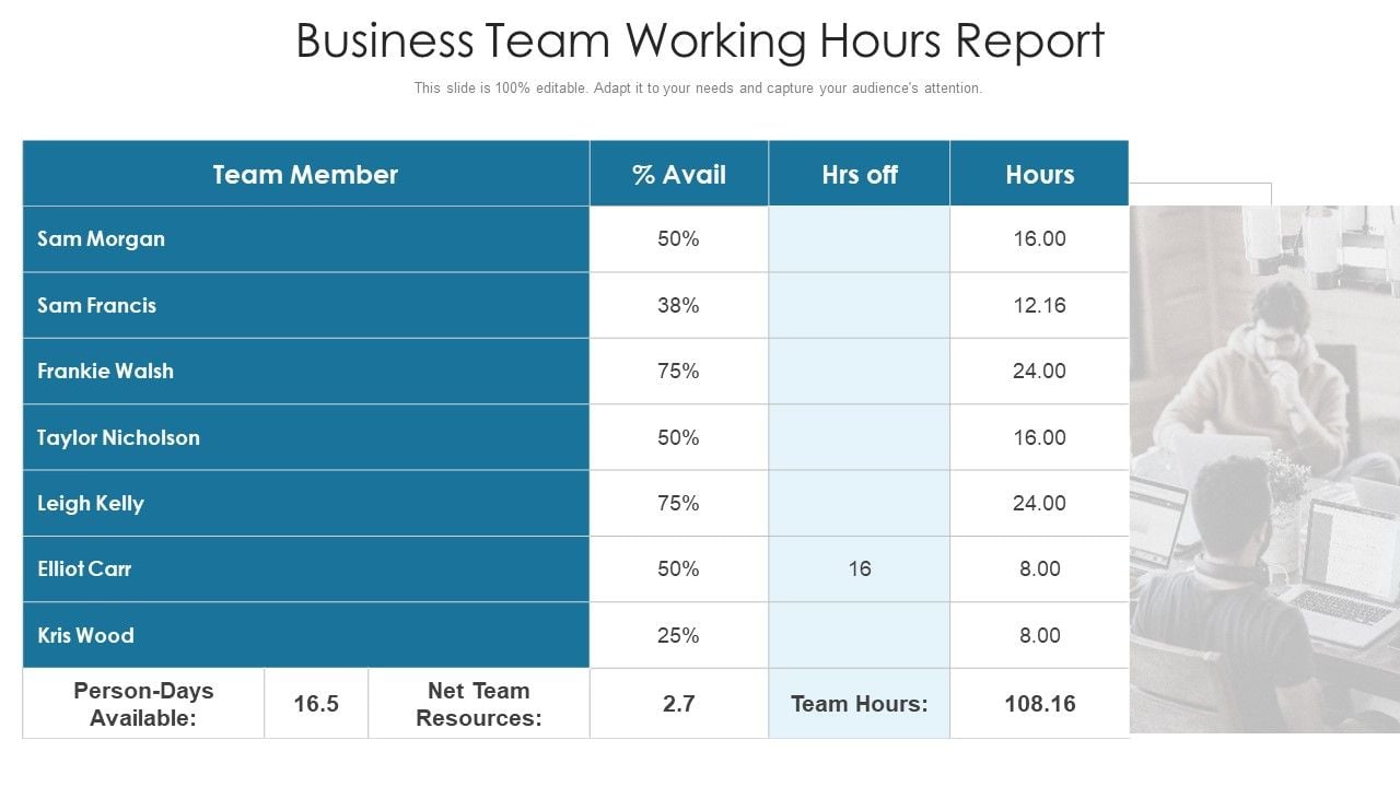 Business_Team_Working_Hours_Report_Ppt_PowerPoint_Presentation_Icon_Outline_PDF_Slide_1.jpg