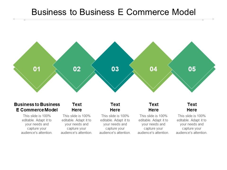 Business To Business E Commerce Model Ppt Powerpoint Presentation Professional Samples Cpb Pdf Business To Business E Commerce Model Ppt Powerpoint Presentation Professional Samples Cpb Pdf