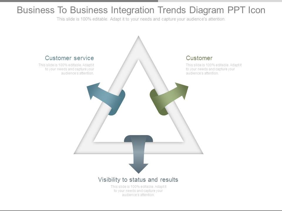 Business_To_Business_Integration_Trends_Diagram_Ppt_Icon_1.jpg